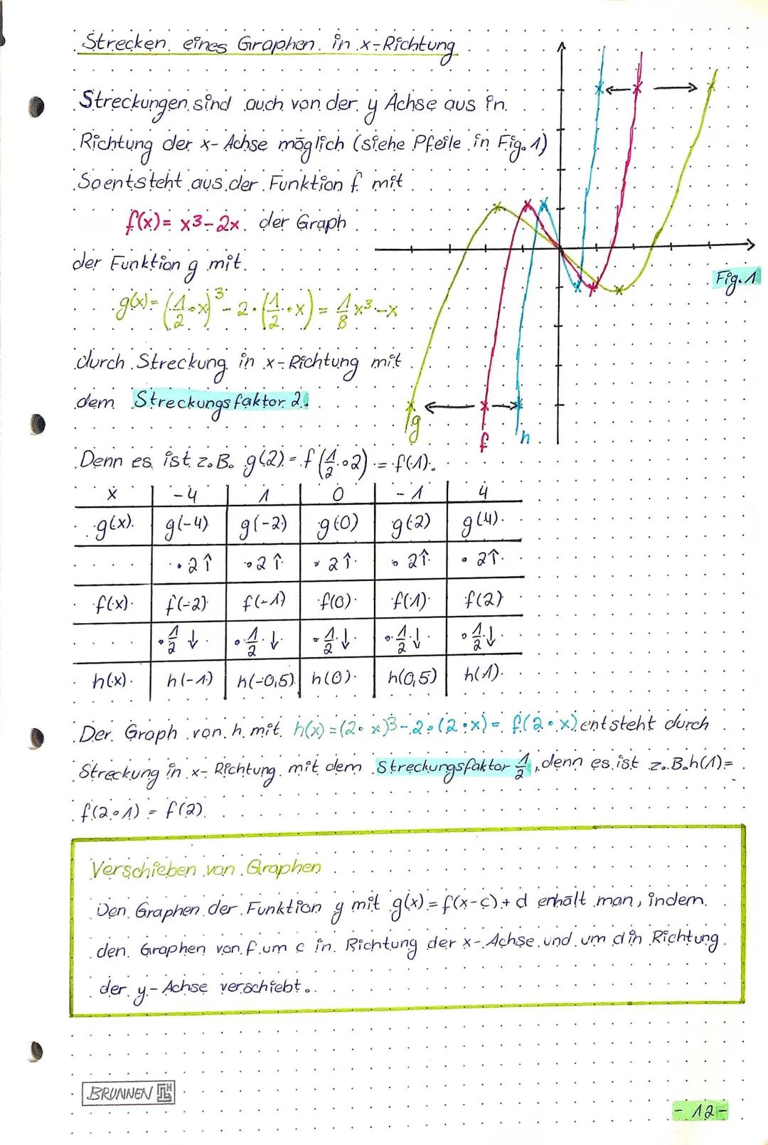 VERSCHIEBEN UND STRECKEN
VON GRAPHEN
Verschieben
y-Richtung
Gleichung f(x) = x² um 3. nach oben verschieben.
• f(x) = x² +3₁
Gleichung f(x) 
