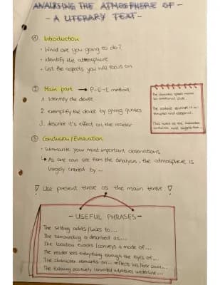 Know Analysing the atmosphere of a literary text thumbnail
