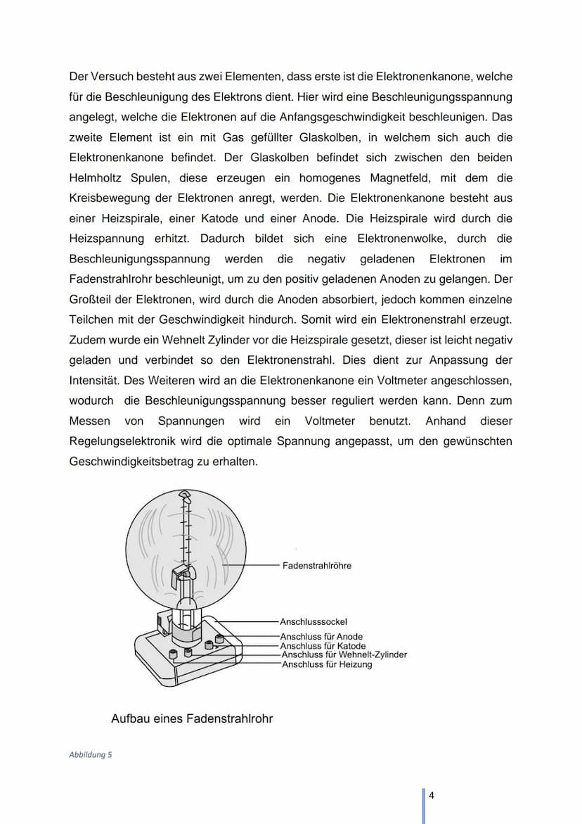 Abbildung 1
Stephanie Mandernach, Lara Weller
Polarlichter
Facharbeit
Fachlehrer: Herr Freyermuth
3.12.2021
TWC Inhaltsverzeichnis
1. Begrif