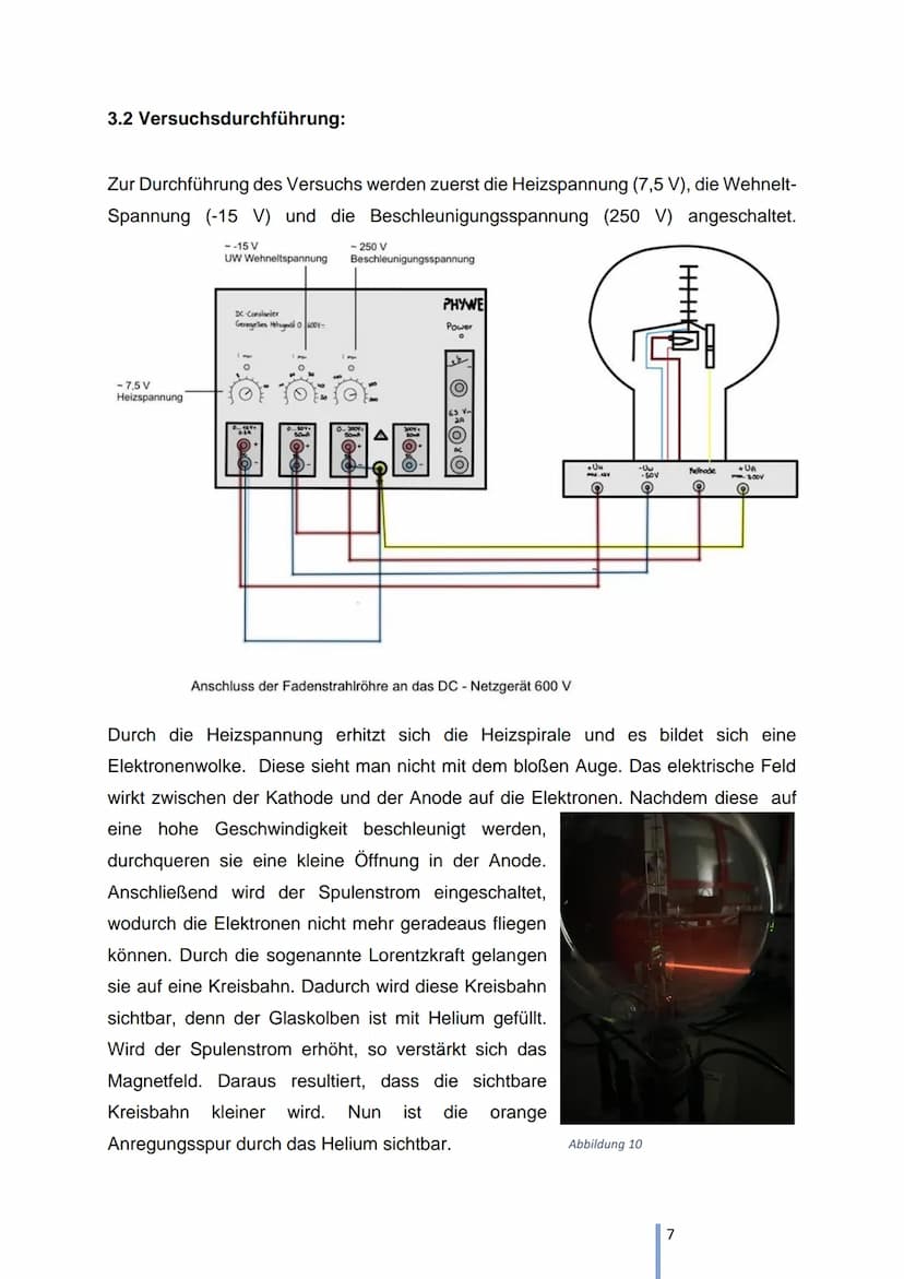 Abbildung 1
Stephanie Mandernach, Lara Weller
Polarlichter
Facharbeit
Fachlehrer: Herr Freyermuth
3.12.2021
TWC Inhaltsverzeichnis
1. Begrif