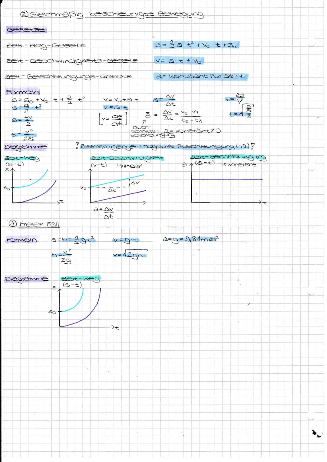 Wichtige physikalische Großen
50
Physik Klausur E1
Formeln
Diagramme
zeit-weg
(s-t)
AS
AS
Gleichformige Bewegung_
= Körper bewegt sich mit e