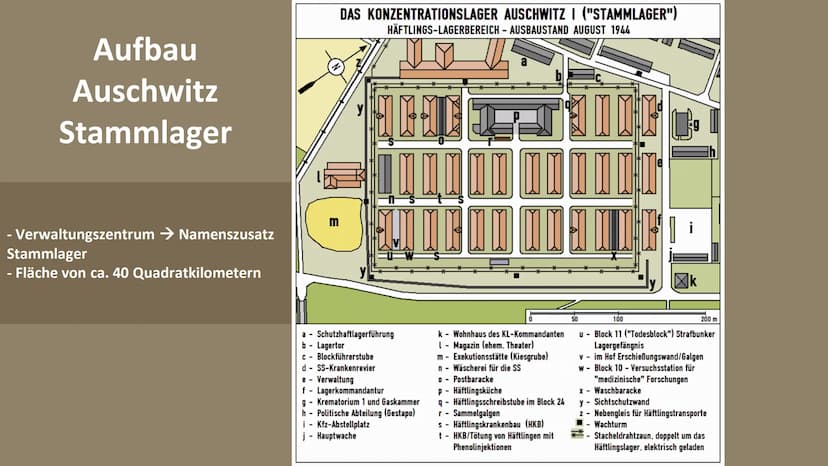 МАС
RBEIT MAC
Konzentrationslager
Auschwitz
Geschichte GK 12
Mascha Röhrenbeck
Annika Gahn
FRET 01
02
03
04
05
Allgemeine Fakten
Aufbau Ausc