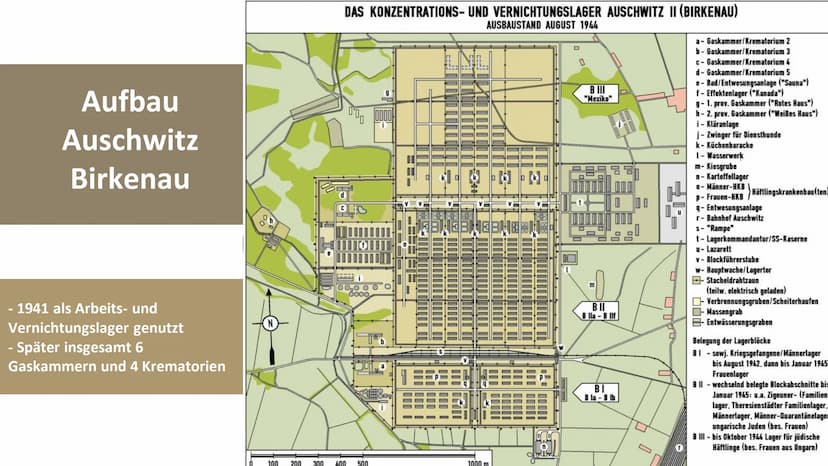 МАС
RBEIT MAC
Konzentrationslager
Auschwitz
Geschichte GK 12
Mascha Röhrenbeck
Annika Gahn
FRET 01
02
03
04
05
Allgemeine Fakten
Aufbau Ausc