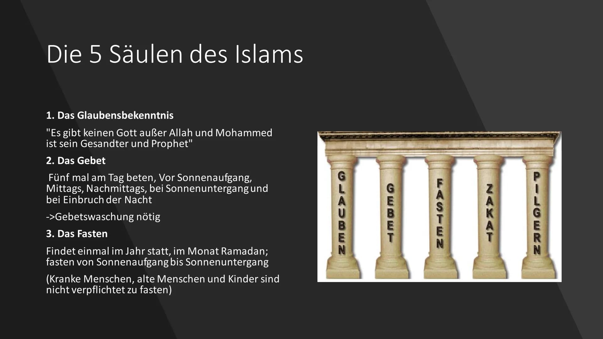 Der Islam
C+ Inhalt
Allgemeines
• Die Entstehung des Islams
Der Gott
• Der Prophet Mohammed
Die 5 Säulen
Die 6 Säulen
Der Koran
• Die Mosche