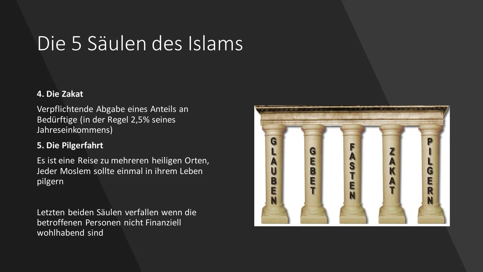 Der Islam
C+ Inhalt
Allgemeines
• Die Entstehung des Islams
Der Gott
• Der Prophet Mohammed
Die 5 Säulen
Die 6 Säulen
Der Koran
• Die Mosche