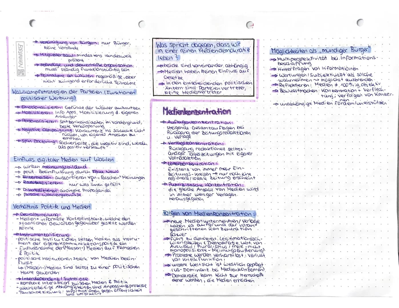 BRUNNEN
POLITISCHE
ISCHE WILLENSBILDUNG IN BEITALTER
DIGITALISIERUNG
DER
Politik & Medien
Aufgaben u. Funktion von Medien.
Informationsfunkt