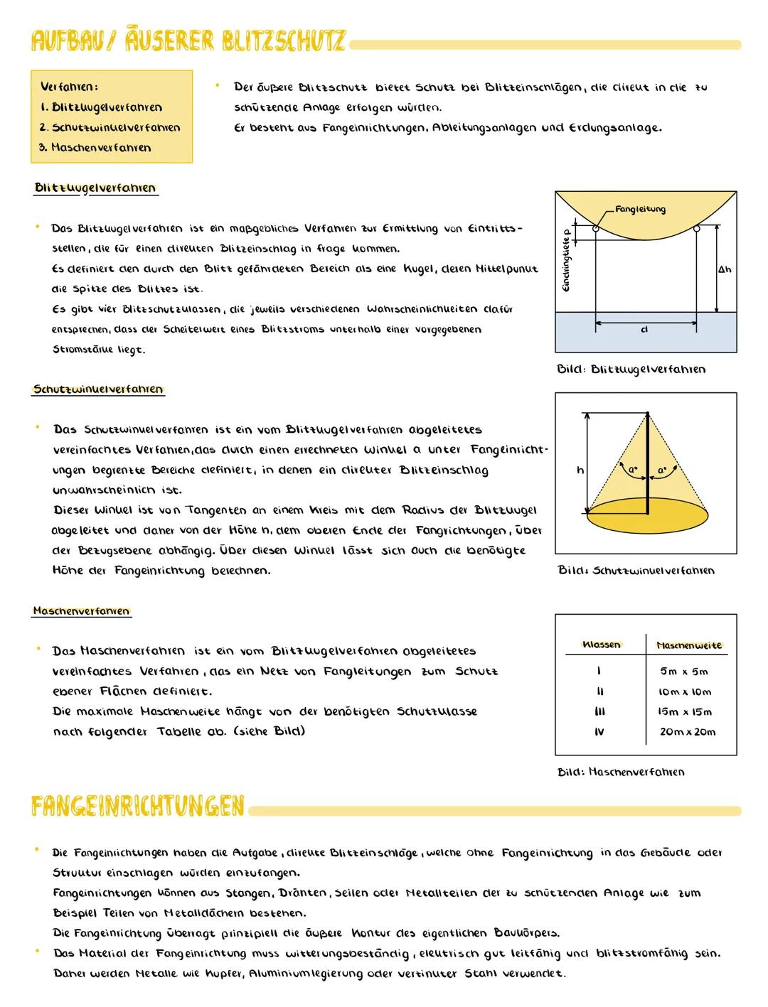 BLITZSCHUTZ 5,5
THEMEN:
Blitzschutz
• Erdung / Haustechnik
Blitzschutzulassen
Aufbau
außerer Blitzschutz
innerer Blitzschutz
Gefahren/ Symbo