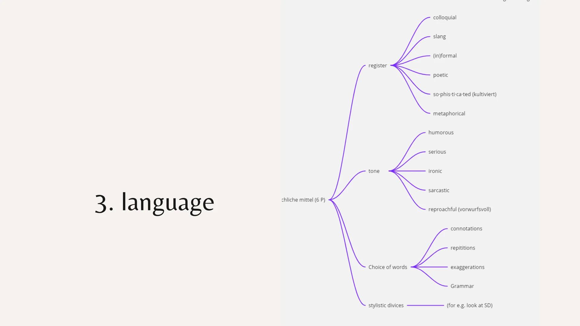 # Englisch

Texte verfassen Analyseaufgabe:

Analyse the way Merritt makes her point.
Focus on communicative strategies and use
of language.