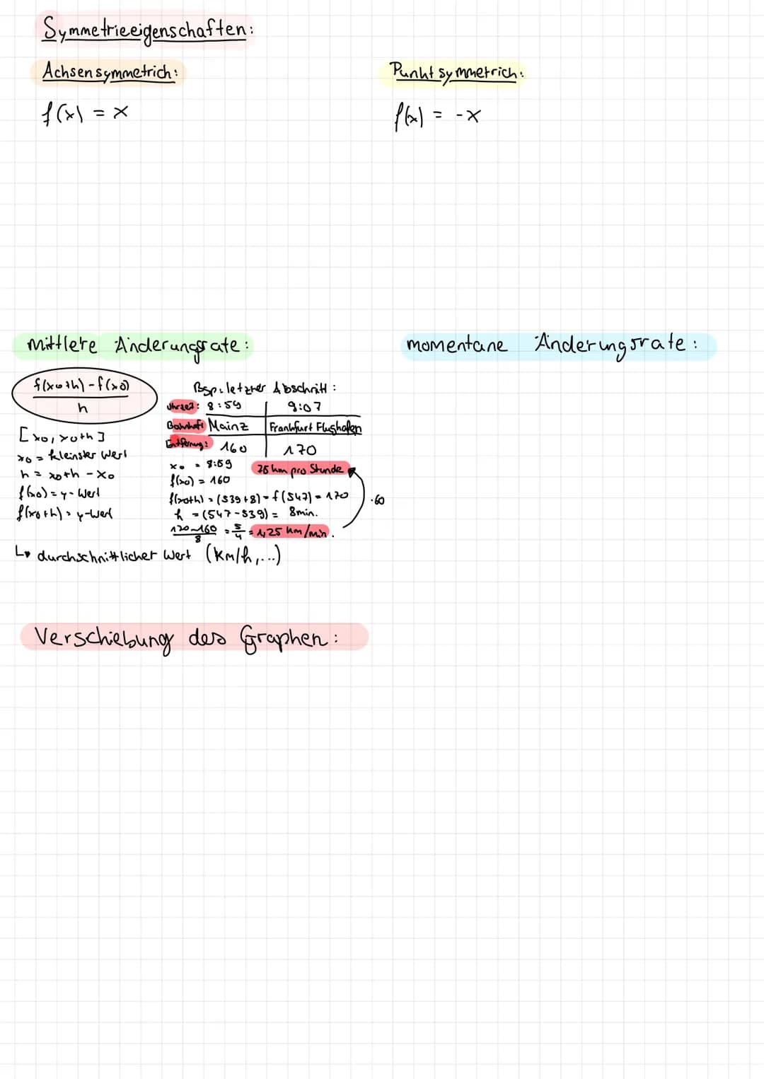 Merkblätter EF:
-ganzrationale Funktionen
-nullstellen berechnen
-Symmetrieeigenschaften
-Ableitung Л.Halbjahr
ganzrationale Funktionen
inte