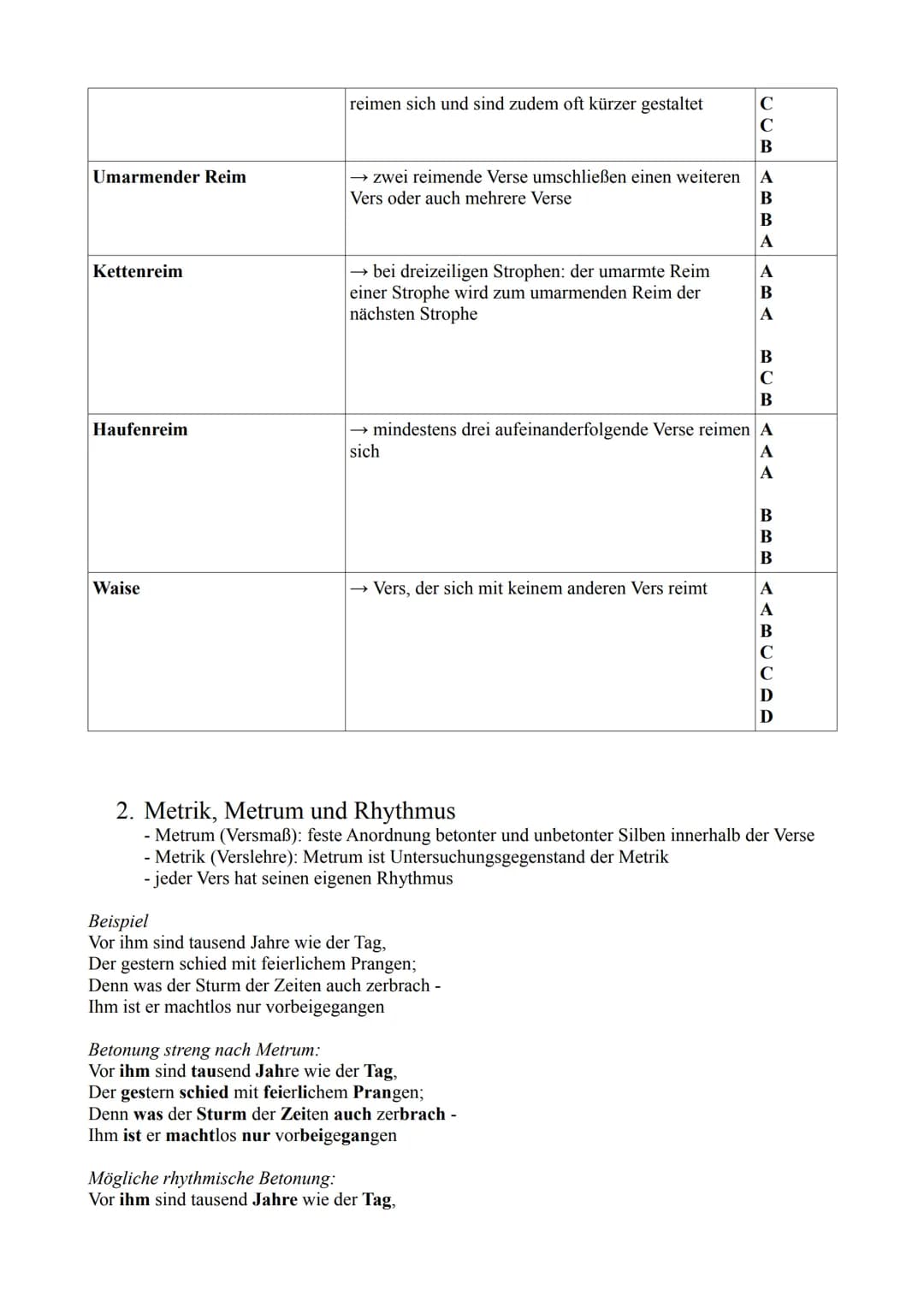 1. Die Strophe
1.1 Strophen
- sind Verbindungen aus Versen
- geschlossene Einheit
- je nach Anzahl der Verse Bezeichnung als: Zweizeiler, Dr