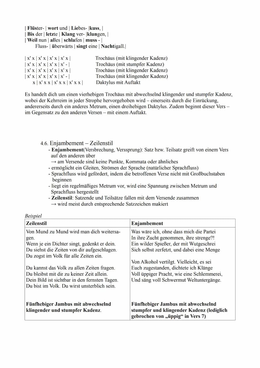 1. Die Strophe
1.1 Strophen
- sind Verbindungen aus Versen
- geschlossene Einheit
- je nach Anzahl der Verse Bezeichnung als: Zweizeiler, Dr