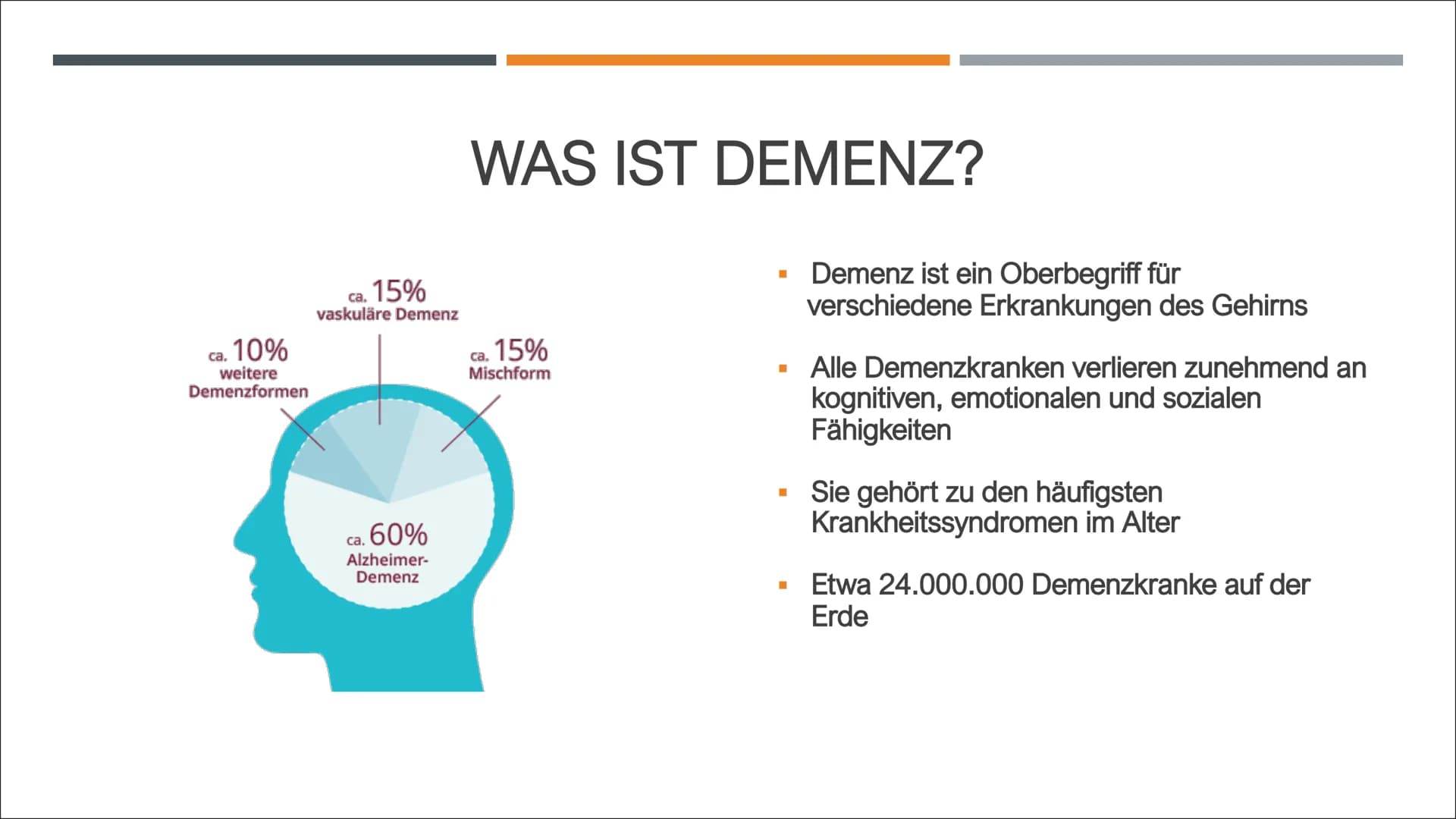 ALZHEIMER
VON Z. GENCARSLAN UND C. YESILKAYA GLIEDERUNG
■
I
I
■
Geschichte
Was ist Demenz?
Was ist Alzheimer?
Symptome
Was passiert im Gehir
