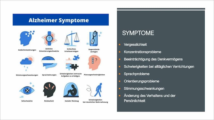 ALZHEIMER
VON Z. GENCARSLAN UND C. YESILKAYA GLIEDERUNG
■
I
I
■
Geschichte
Was ist Demenz?
Was ist Alzheimer?
Symptome
Was passiert im Gehir