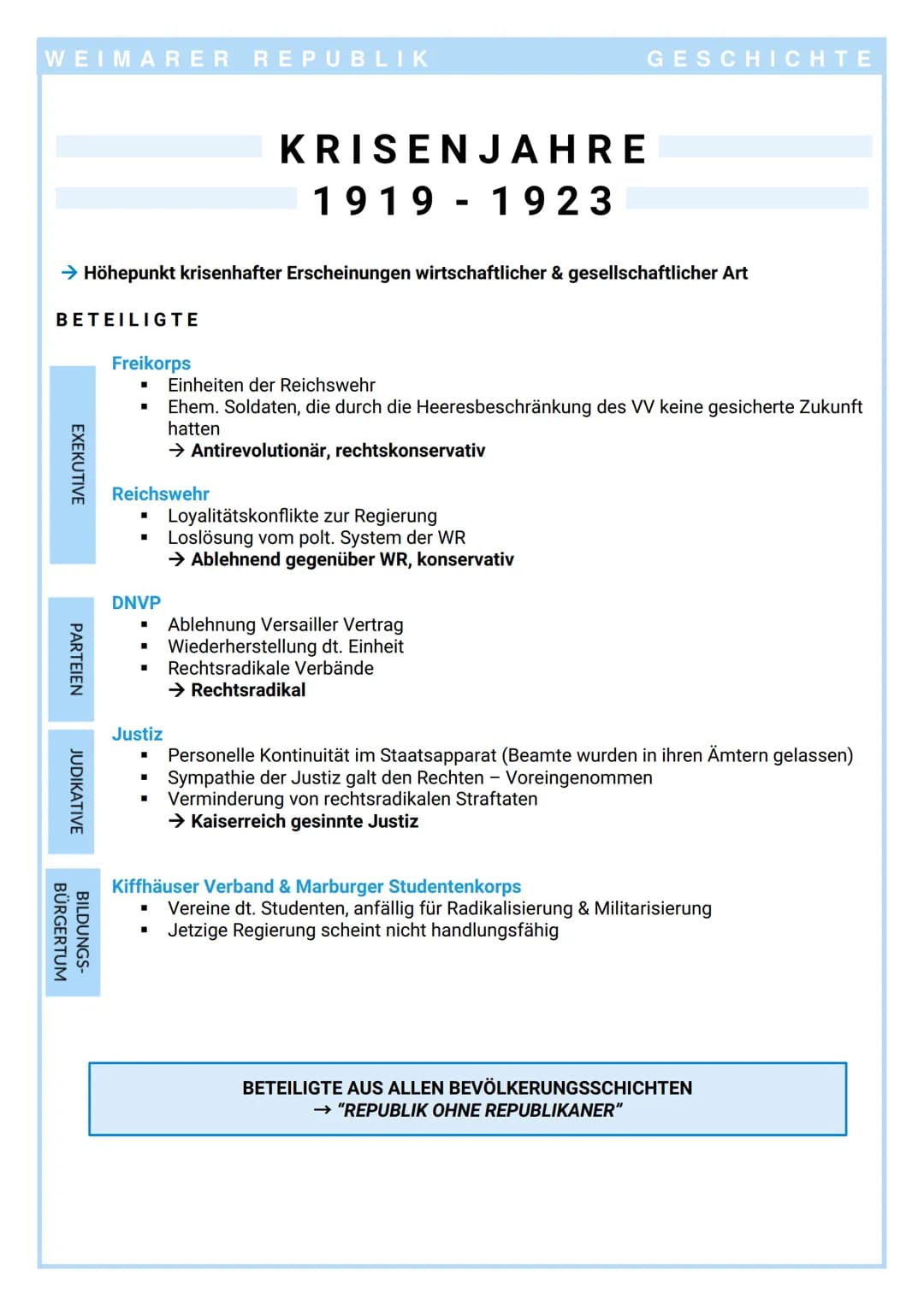 
<p>Die Weimarer Republik, die von 1919 bis 1923 existierte, war geprägt von politischen, wirtschaftlichen und gesellschaftlichen Krisen. Di