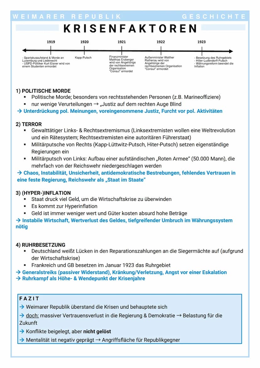 
<p>Die Weimarer Republik, die von 1919 bis 1923 existierte, war geprägt von politischen, wirtschaftlichen und gesellschaftlichen Krisen. Di