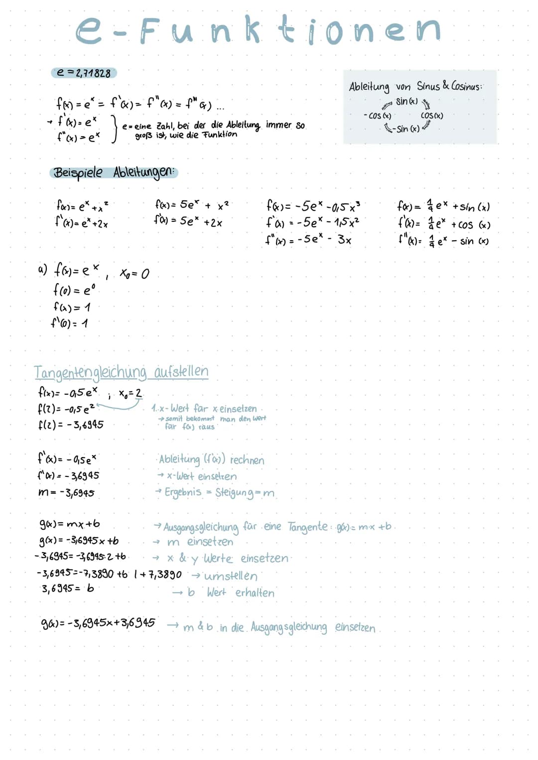 e-Funktionen
e=2,71828
f(x) = e² =
+ f(x) = ex
f"(x) = ex
f(x) = f "(x) = f'" (G) ...
Beispiele Ableitungen:
fax)= ex + x²
f'(x) = e* + 2x
f