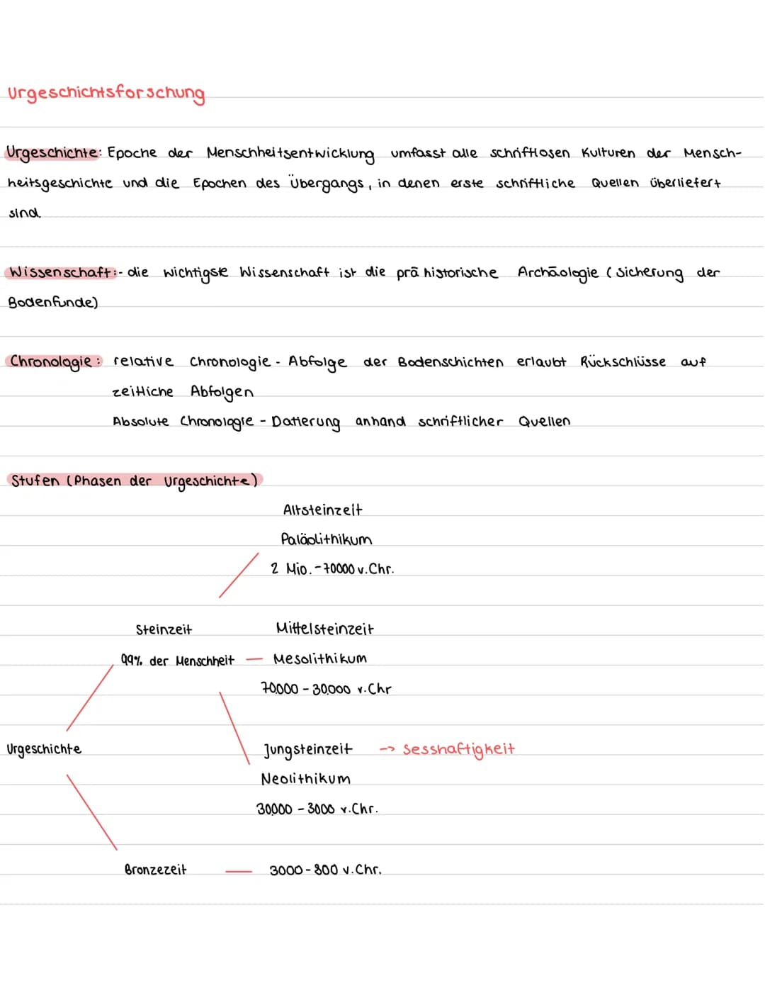 Urgeschichtsforschung
Urgeschichte: Epoche der Menschheitsentwicklung umfasst alle schriftlosen Kulturen der Mensch-
heitsgeschichte und die