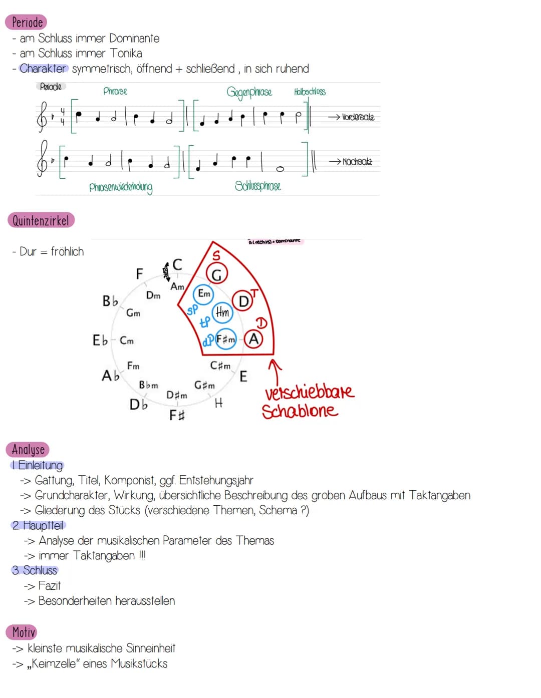 MUSIKANALYSE
Wichtige musikalische Parameter
Takt/ Metrum (→> Taktart)
-
→> gerade Taktarten zB. 4/4-Takt
-> Dreier-Taktarten zB. 3/4-Takt (