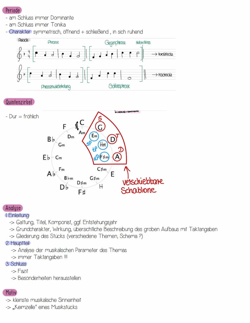 MUSIKANALYSE
Wichtige musikalische Parameter
Takt/ Metrum (→> Taktart)
-
→> gerade Taktarten zB. 4/4-Takt
-> Dreier-Taktarten zB. 3/4-Takt (