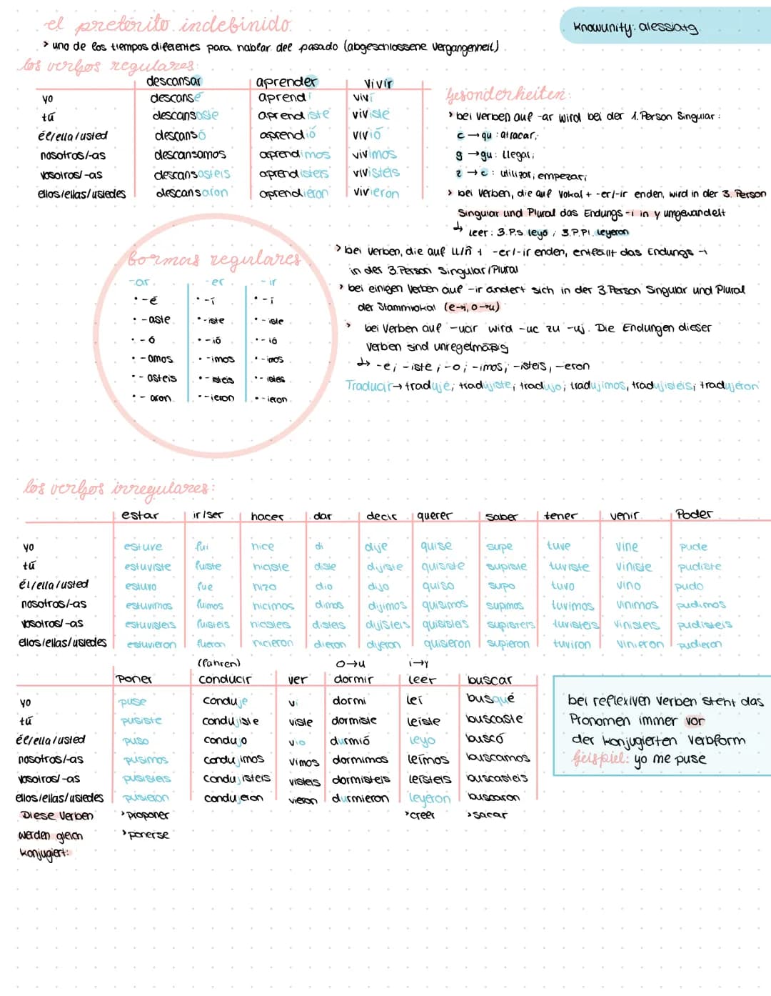 el pretérito indebinido.
> uno de los tiempos diferentes para hablar del pasado (abgeschlossene Vergangenheit)
los verfos regulares:
yo
tú
y