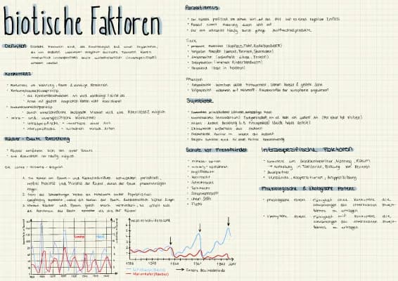 Know biotische Faktoren thumbnail