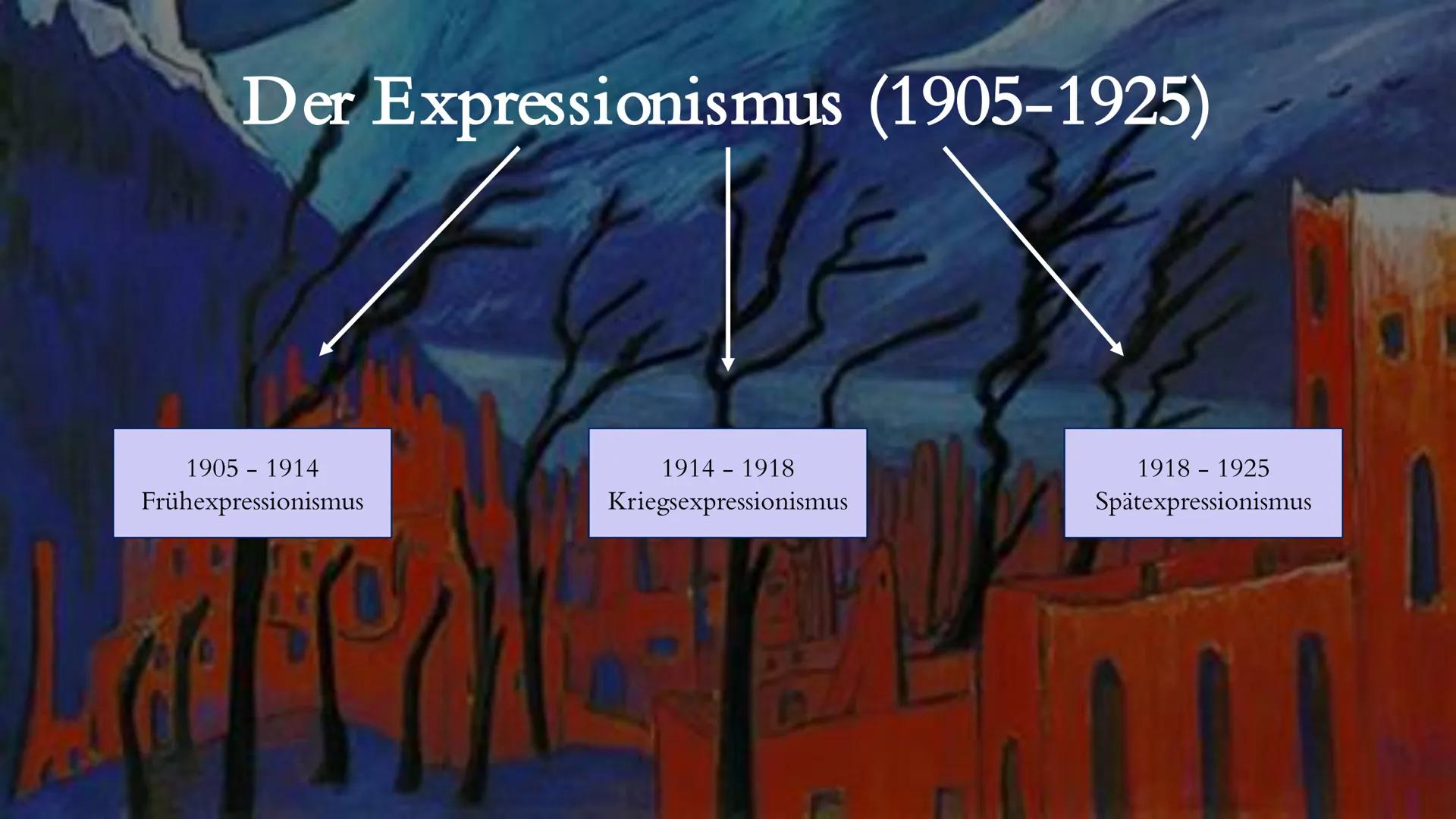 Der Expressionismus (1905-1925)
177
(lat. ,,expressio" = ,,Ausdruck"; steht für Ausdruckskunst) Der Expressionismus (1905-1925)
1
1905 - 191