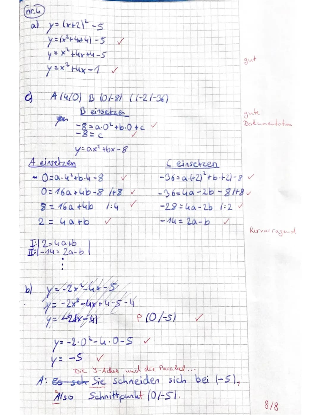 Aufgabe 1: Scheitelpunkt und Funktionsgleichung einer Parabel in Scheitelpunktform
Gib die Koordinaten des Scheitelpunktes an und bestimme d