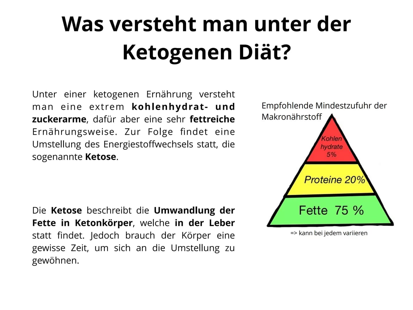 Keto
diet Gliederung
Seite 1.: Was versteht man unter
Ketogener Diät
Seite 2. Lebensmittel do's und dont's
Seite 3. Verstoffwechslung
Seite 