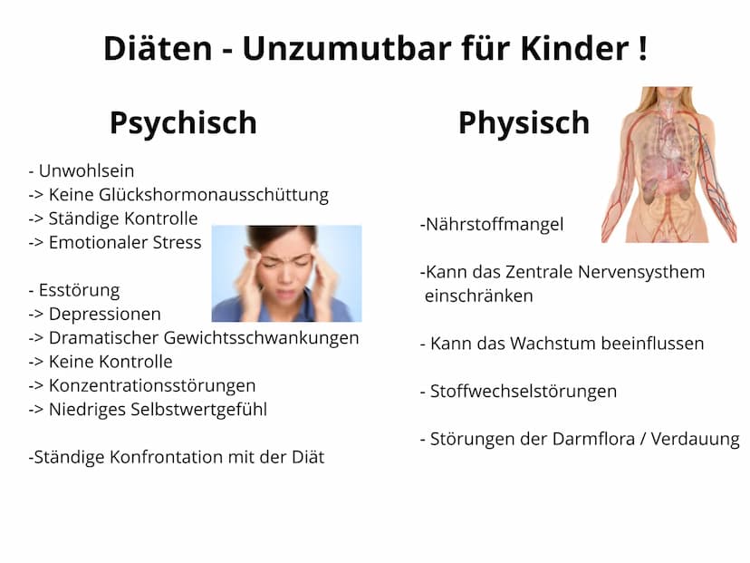 Keto
diet Gliederung
Seite 1.: Was versteht man unter
Ketogener Diät
Seite 2. Lebensmittel do's und dont's
Seite 3. Verstoffwechslung
Seite 