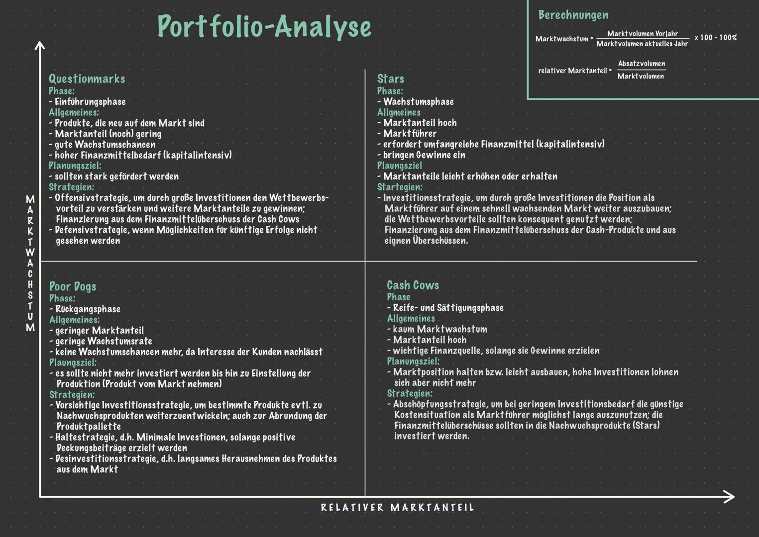 # Portfolio-Analyse

Berechnungen
Marktwachstum =
$
\frac{\text{Marktvolumen Vorjahr}}{\text{Marktvolumen aktuelles Jahr}} \cdot 100 - 100\%
