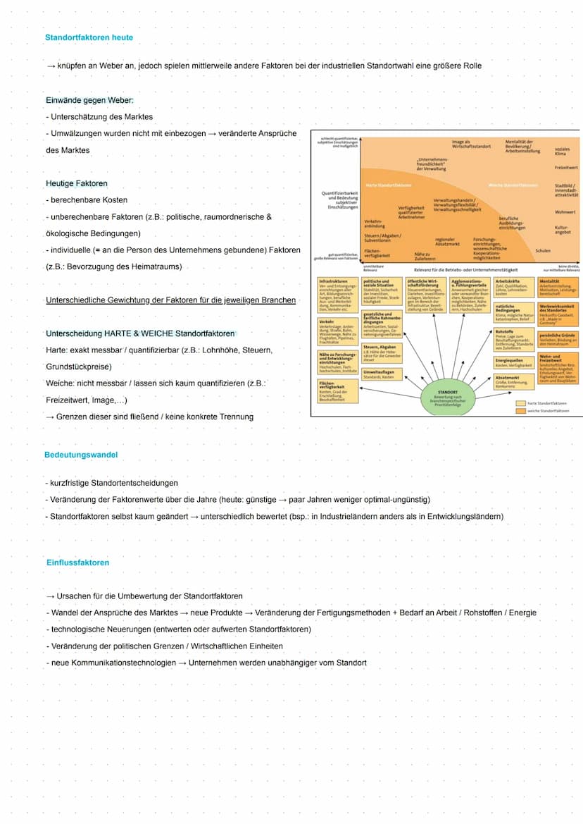 INDUSTRIE &DIENSTLEISTUNGEN
=> Haupterwerbsquellen, prägen unsere Kulturlandschaft (positiv & negativ)
permanenter Wandel → organisatorische