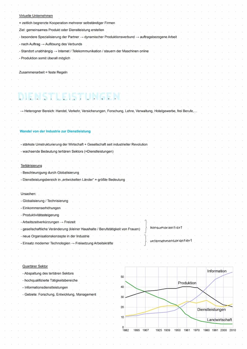 INDUSTRIE &DIENSTLEISTUNGEN
=> Haupterwerbsquellen, prägen unsere Kulturlandschaft (positiv & negativ)
permanenter Wandel → organisatorische