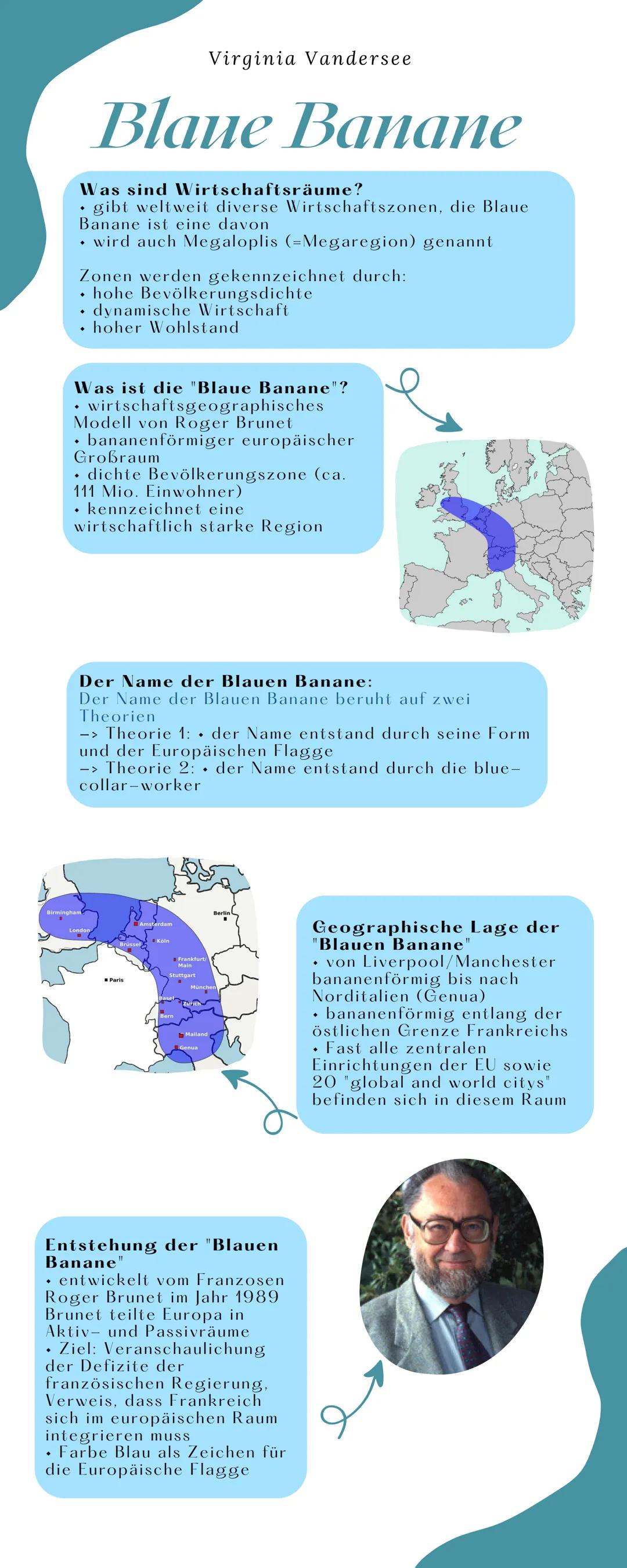 Was sind Wirtschaftsräume?
gibt weltweit diverse Wirtschaftszonen, die Blaue
Banane ist eine davon
wird auch Megaloplis (-Megaregion) genann