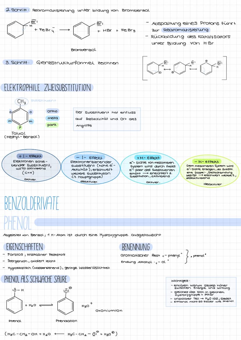 AROMATISCHE KOHLENWASSERSTOFFE
BENZOL
giftig, carzinogen, mutagen
lipophil
- hoher c-Anteil, C6H / Cn Hn
STRUKTUR
planear, ringförmig, Bindu