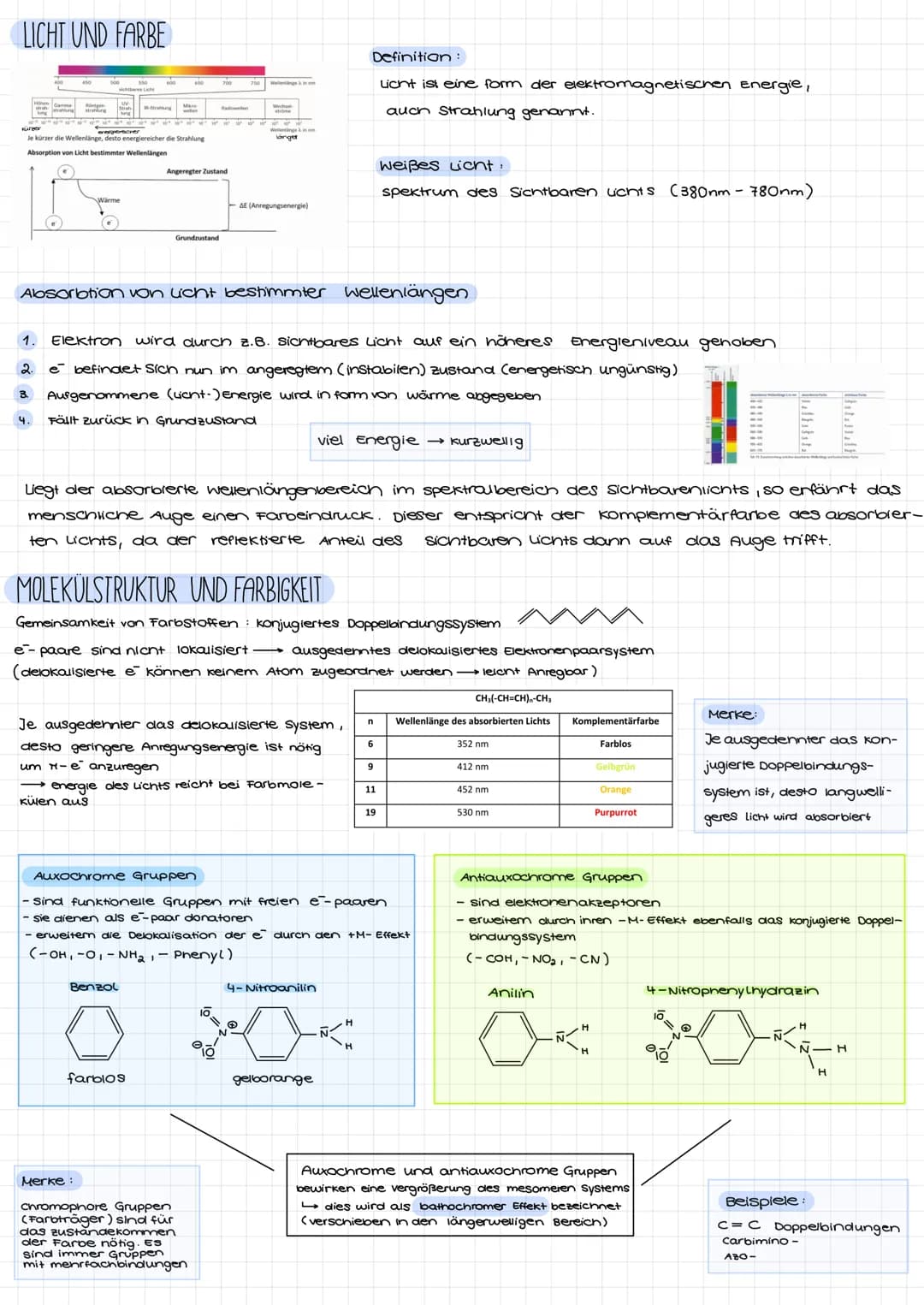 AROMATISCHE KOHLENWASSERSTOFFE
BENZOL
giftig, carzinogen, mutagen
lipophil
- hoher c-Anteil, C6H / Cn Hn
STRUKTUR
planear, ringförmig, Bindu