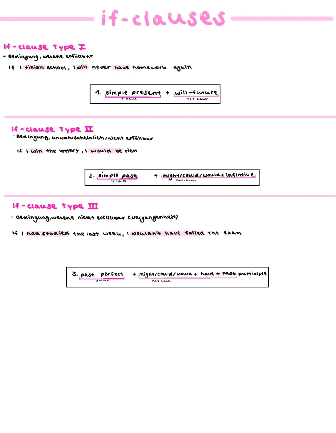 if-clauses 