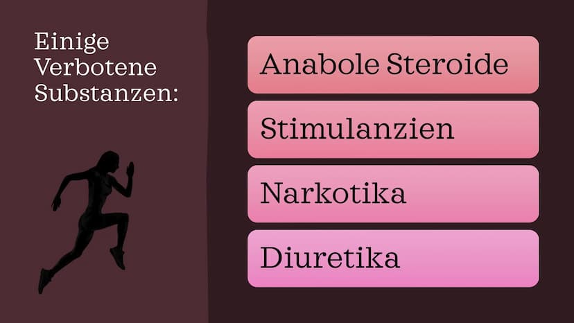 DOPING IM
SPORT Gliederung
Definition
Geschichte
Gründe
Arten & Folgen
Dopingkontrollen
Folgen im Sport
Kreatin – Nahrungsergänzungsmittel o