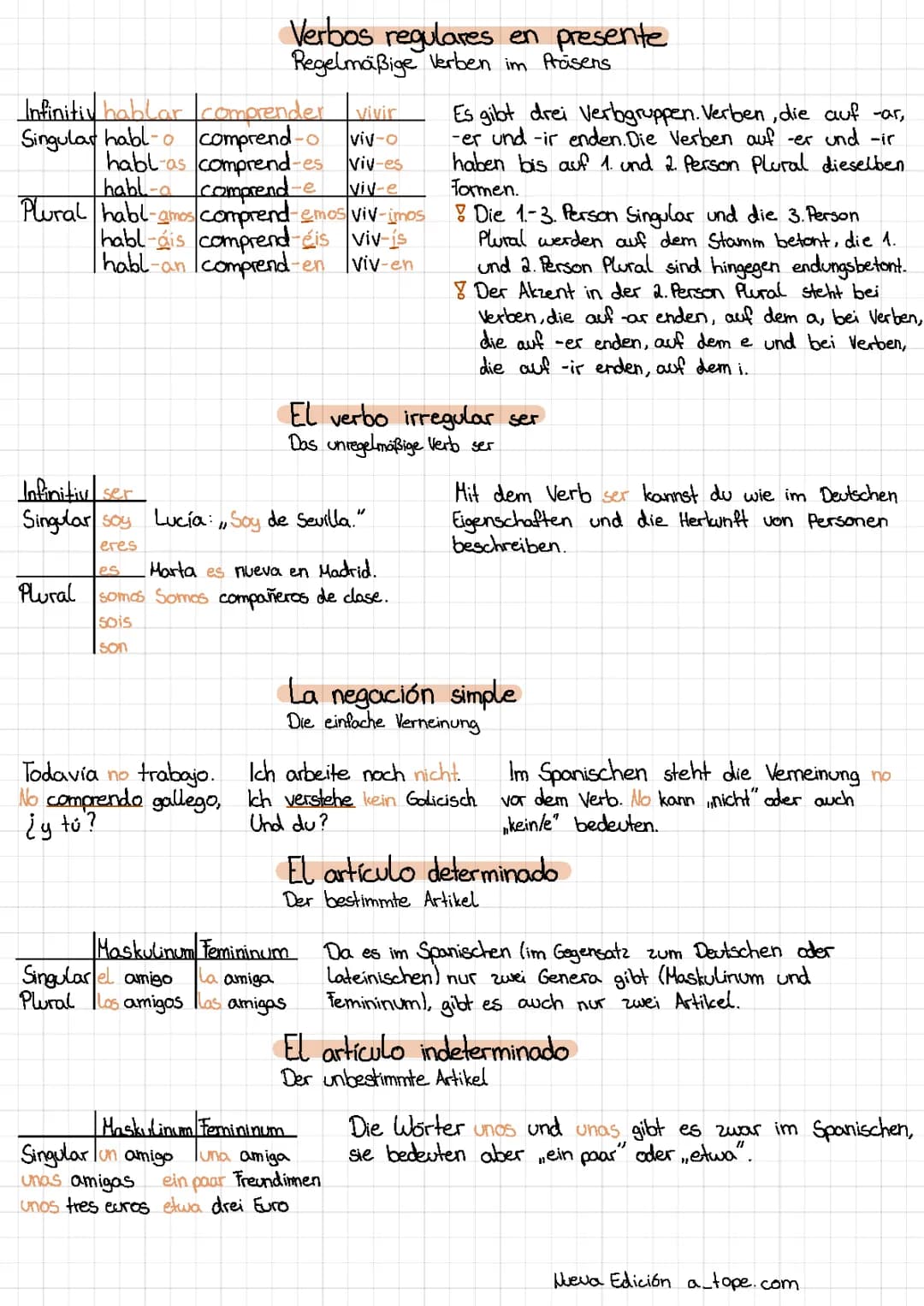Spanisch Grammatik 