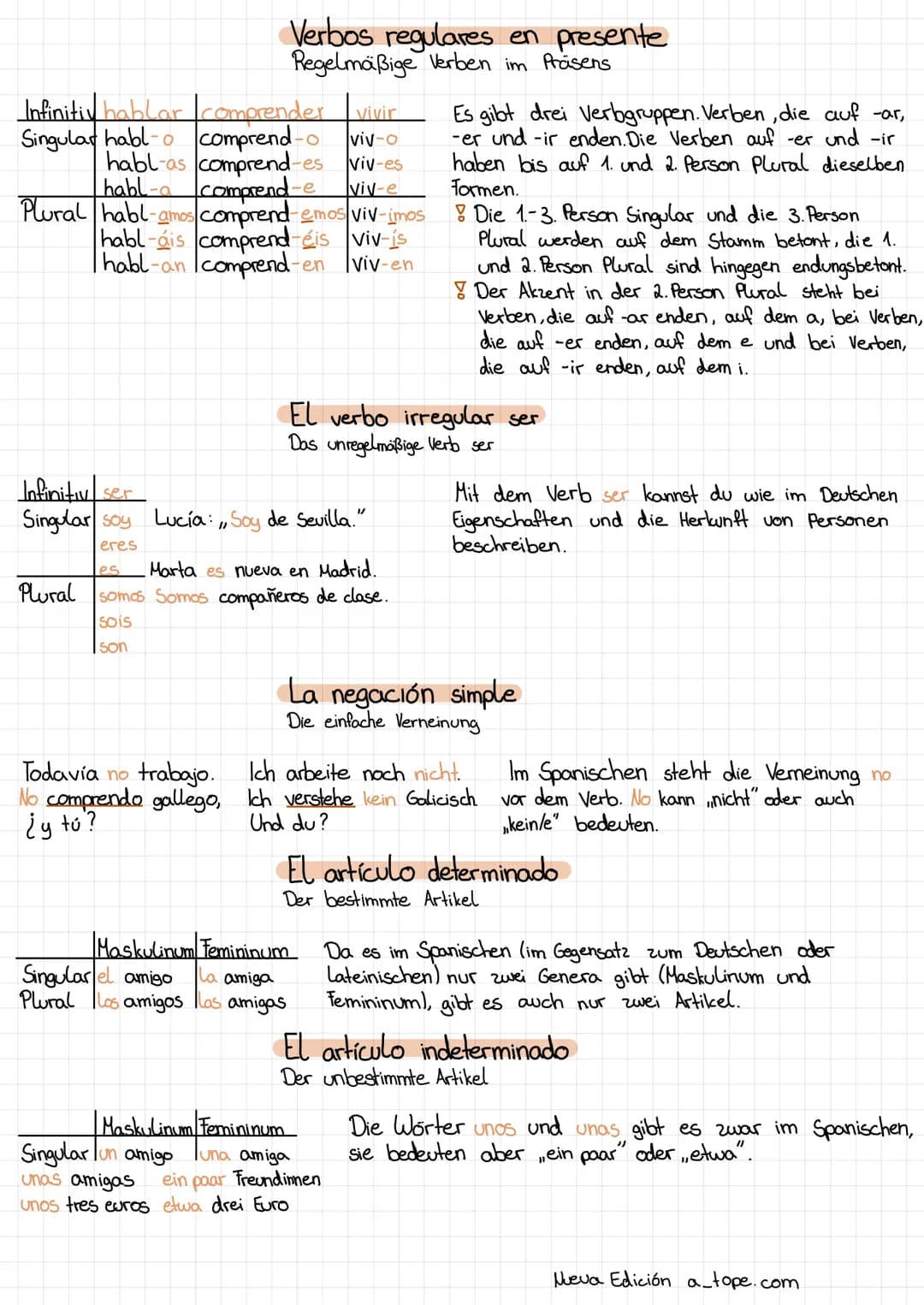 Verbos regulares en presente
Regelmäßige Verben im Präsens
viv-es
Infinitiv hablar comprender vivir
Singular hablo comprend-o viv-o
habl-as 