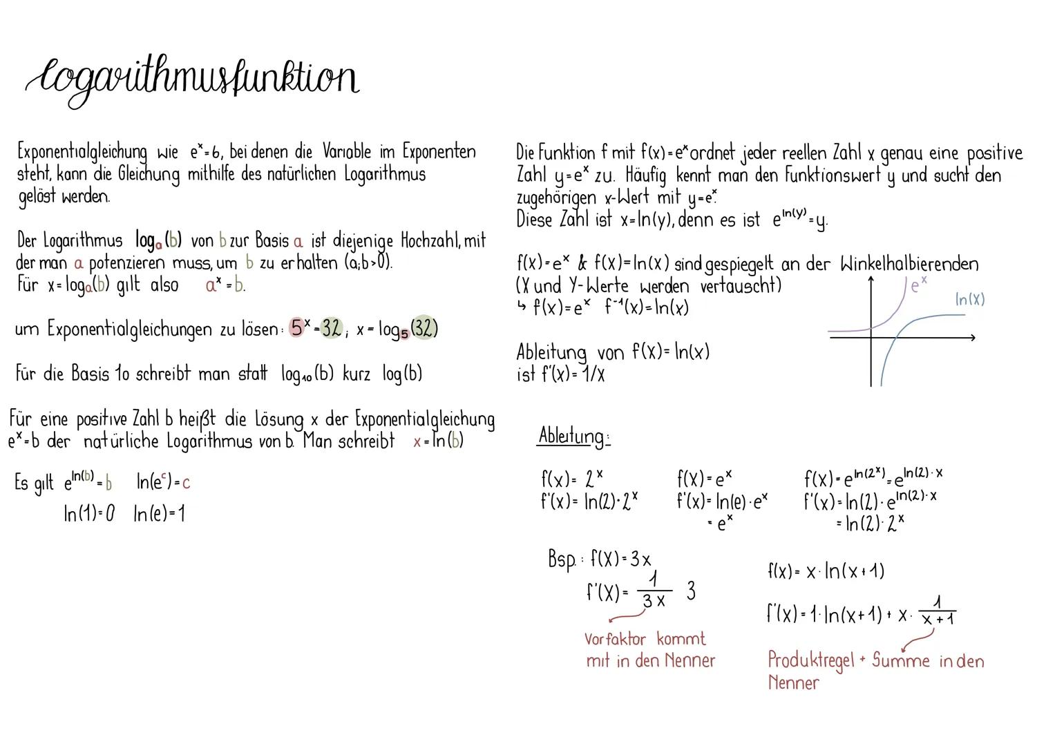 grundlagen
Eine Funktion f ist eine Zuordnung, die jeder reellen Zahl aus der
Definitionsmenge De von f genau eine reelle Zahl, den Funktion