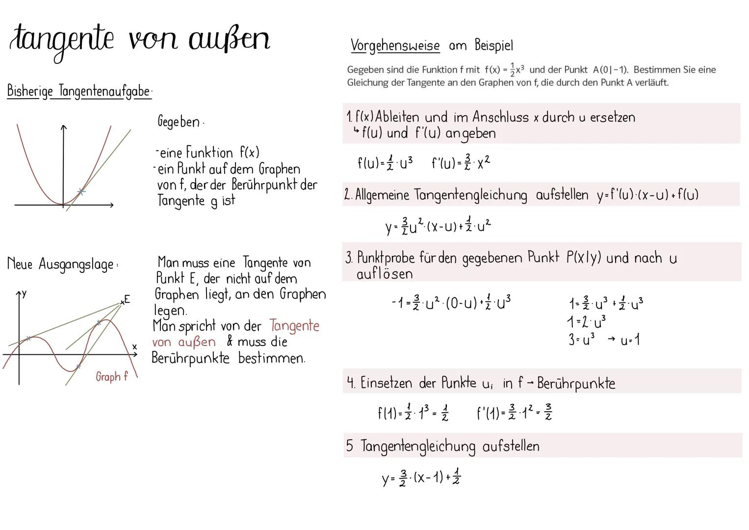 grundlagen
Eine Funktion f ist eine Zuordnung, die jeder reellen Zahl aus der
Definitionsmenge De von f genau eine reelle Zahl, den Funktion