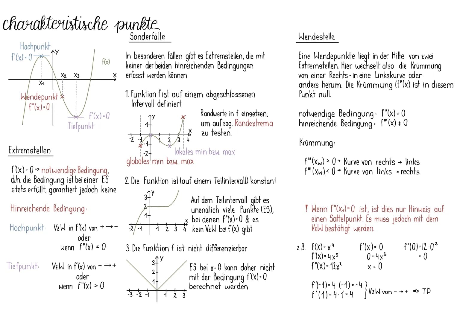 grundlagen
Eine Funktion f ist eine Zuordnung, die jeder reellen Zahl aus der
Definitionsmenge De von f genau eine reelle Zahl, den Funktion