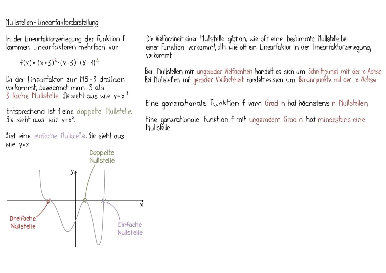 grundlagen
Eine Funktion f ist eine Zuordnung, die jeder reellen Zahl aus der
Definitionsmenge De von f genau eine reelle Zahl, den Funktion