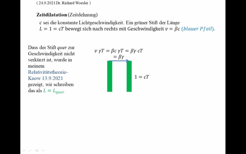 (24.9.2021 Dr. Richard Woesler)
Zeitdilatation (Zeitdehnung)
c sei die konstante Lichtgeschwindigkeit. Ein grüner Stift der Länge
L = 1 = cT