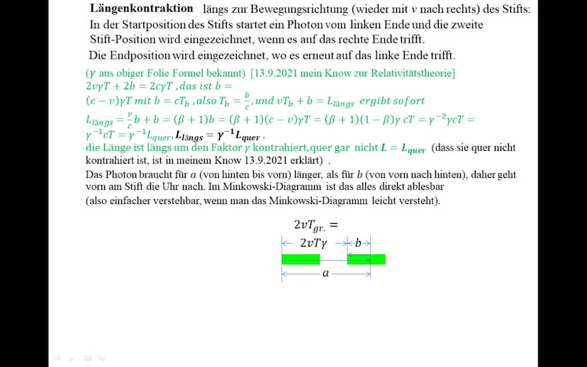 (24.9.2021 Dr. Richard Woesler)
Zeitdilatation (Zeitdehnung)
c sei die konstante Lichtgeschwindigkeit. Ein grüner Stift der Länge
L = 1 = cT