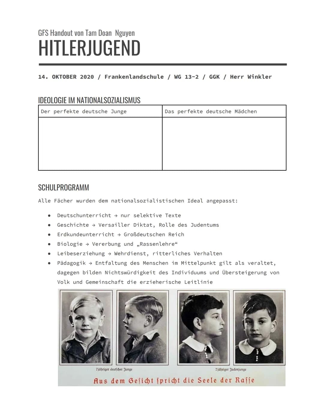 GFS Handout von Tam Doan Nguyen
HITLERJUGEND
14. OKTOBER 2020 / Frankenlandschule / WG 13-2 / GGK / Herr Winkler
IDEOLOGIE IM NATIONALSOZIAL