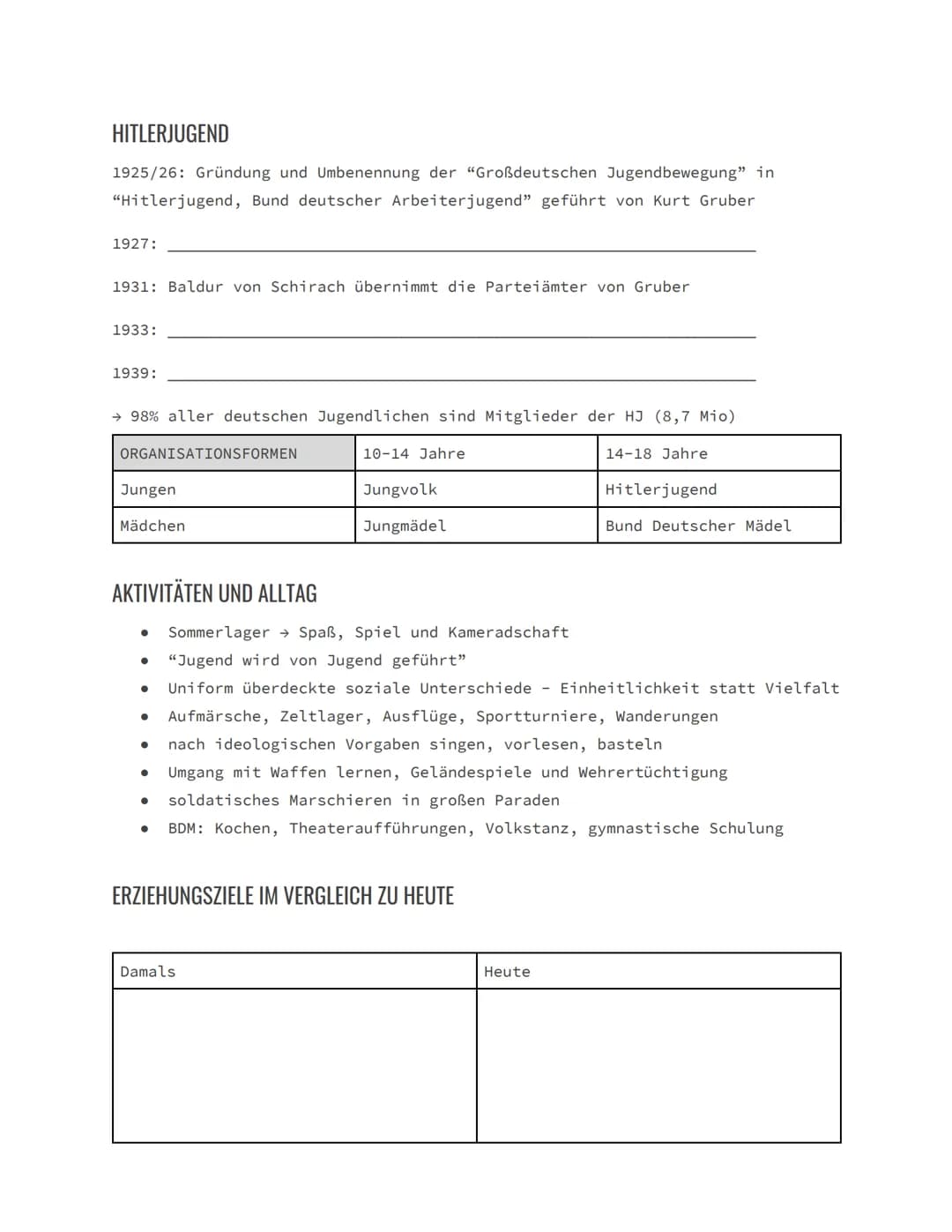 GFS Handout von Tam Doan Nguyen
HITLERJUGEND
14. OKTOBER 2020 / Frankenlandschule / WG 13-2 / GGK / Herr Winkler
IDEOLOGIE IM NATIONALSOZIAL