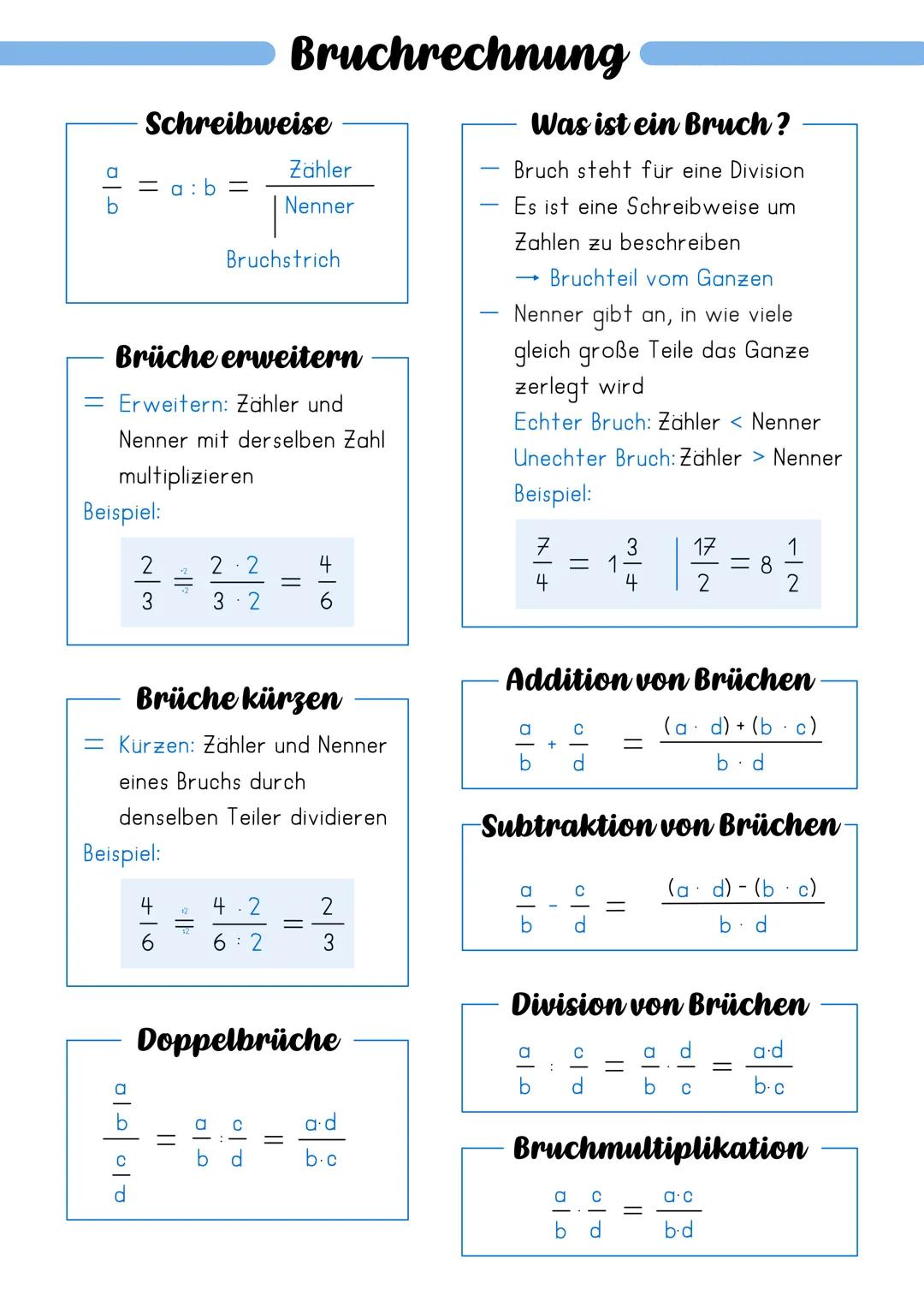 00
Schreibweise
||
Beispiel:
010 010
a: b =
Brüche erweitern
= Erweitern: Zähler und
Nenner mit derselben Zahl
multiplizieren
w|N
~||~
Beisp