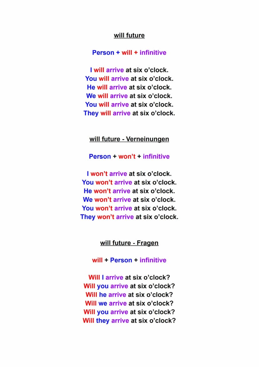 going to future
Person + [to] be + going to + infinitive
I am going to play volleyball.
You are going to play volleyball.
He is going to pla