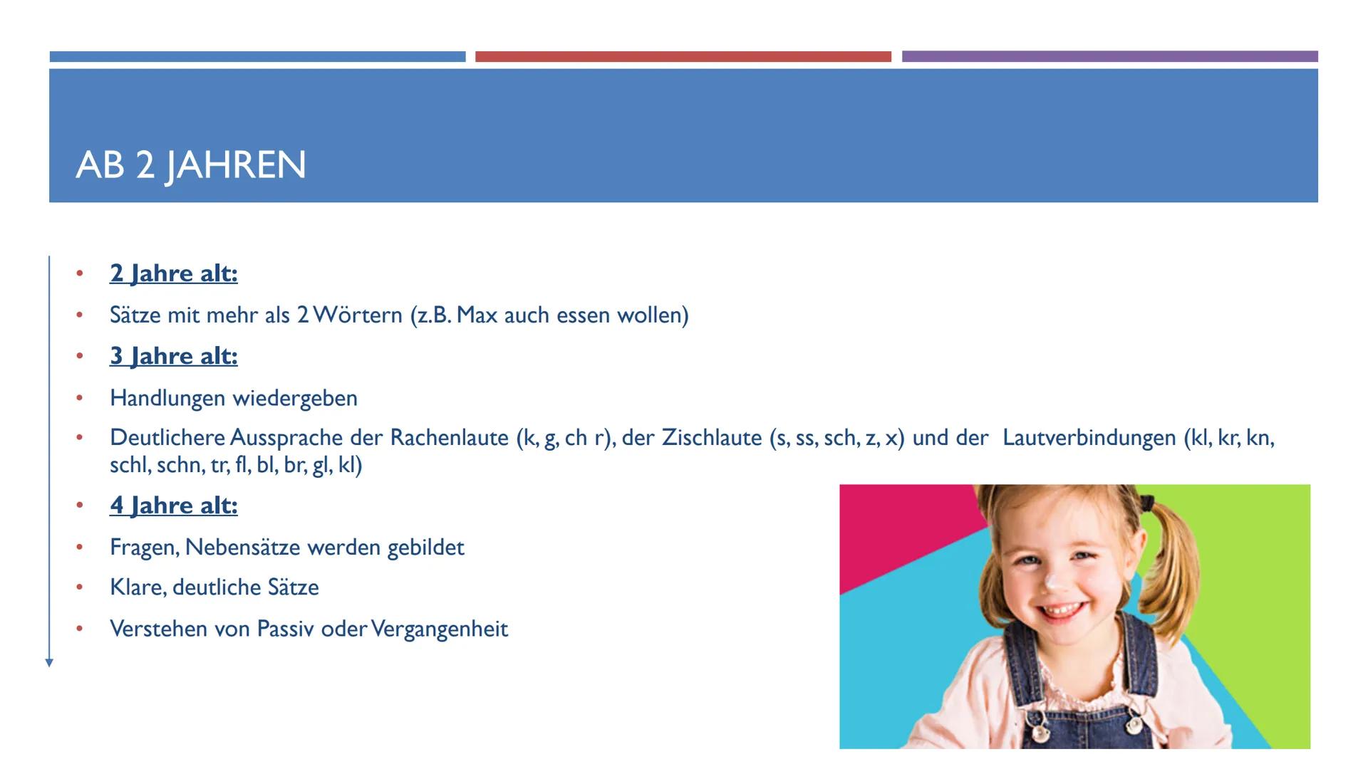 SPRACHENTWICKLUNG VON KLEINKINDERN
DEUTSCH GFS
T
B ●
●
●
GLIEDERUNG
Sprache Definition
Phasen des Erwerbs:
Vor der Geburt
0 bis 3 Monate
4 b